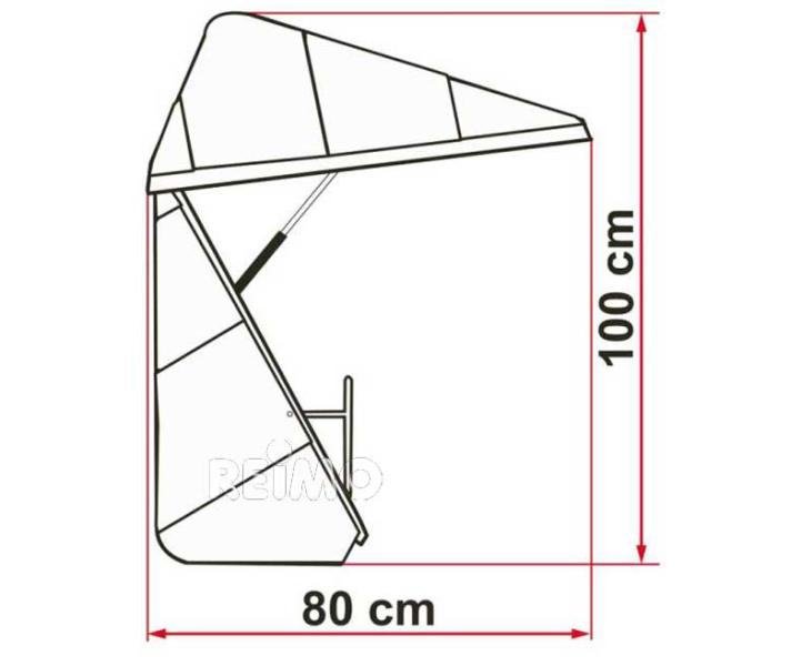 kutija-prtljagu-fiamma-ultra-box-360-slika-124371667 Kutija za prtljagu Fiamma Ultra Box 360
