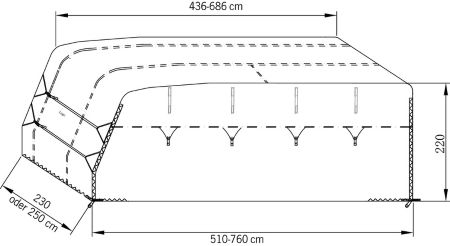 Prekrivač za kamp prikolicu -3 Prekrivač za kamp prikolicu 590-630cm